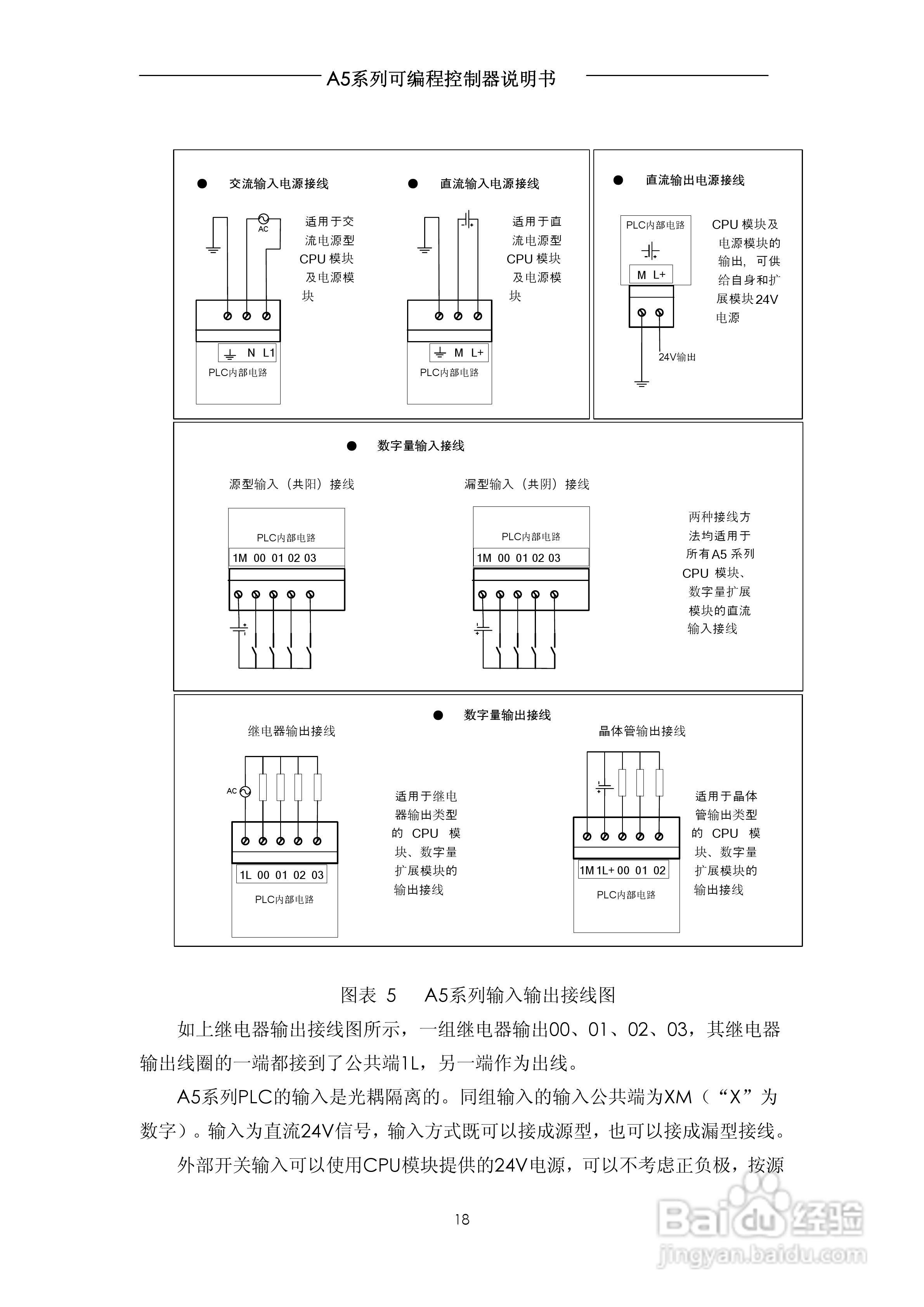 A5系列可编程控制器说明书V1.2:[2]