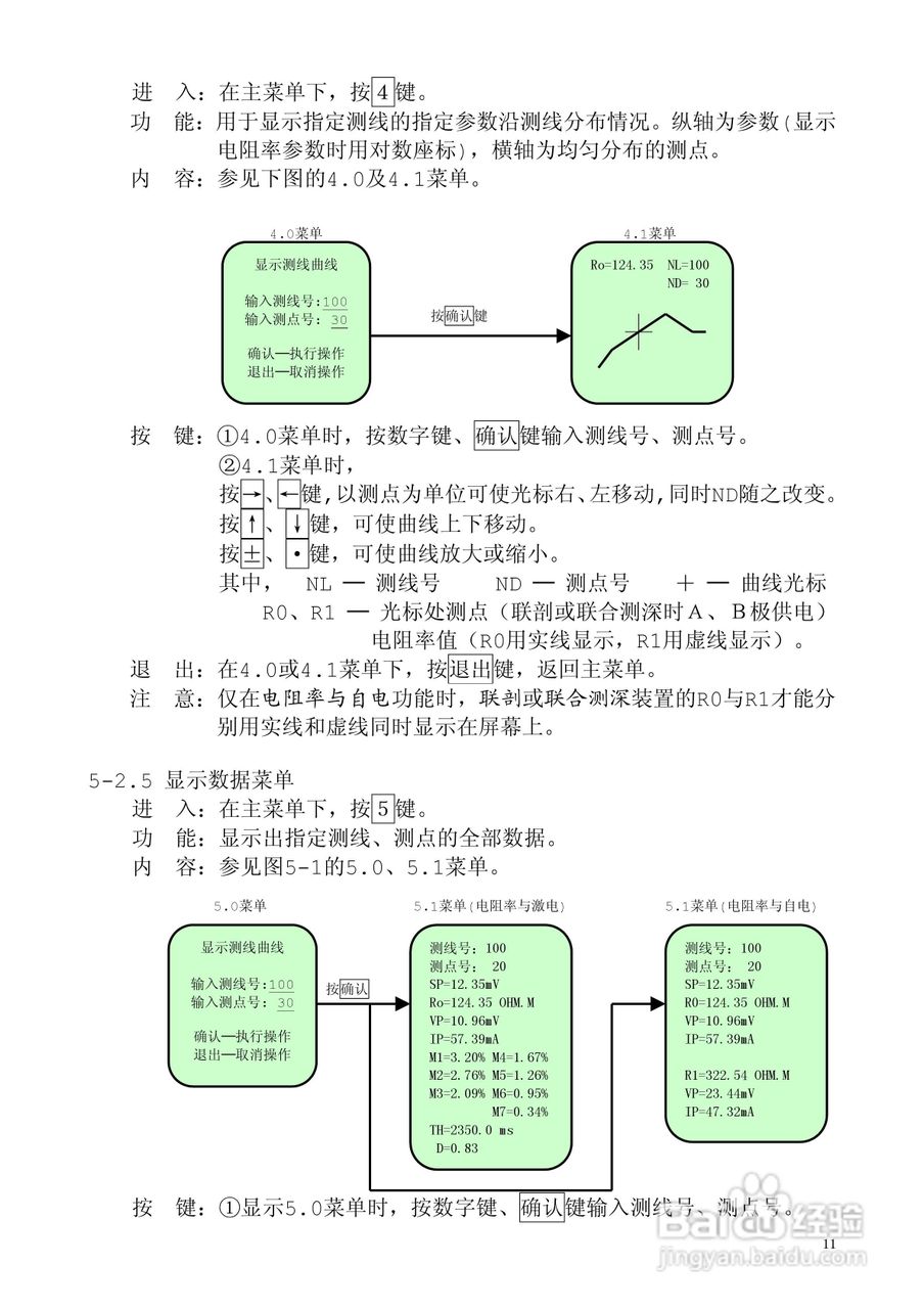 WDJD-3多功能数字直流激电仪说明书:[2]
