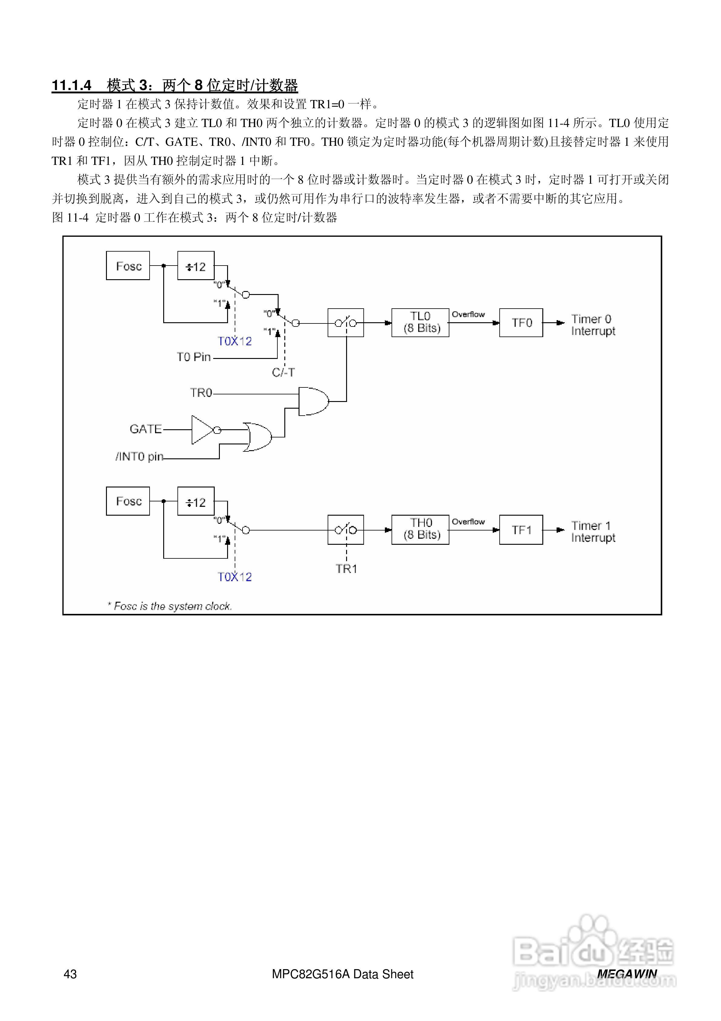 Megawin MPC82G516A 8 位微处理器用户手册:[5]