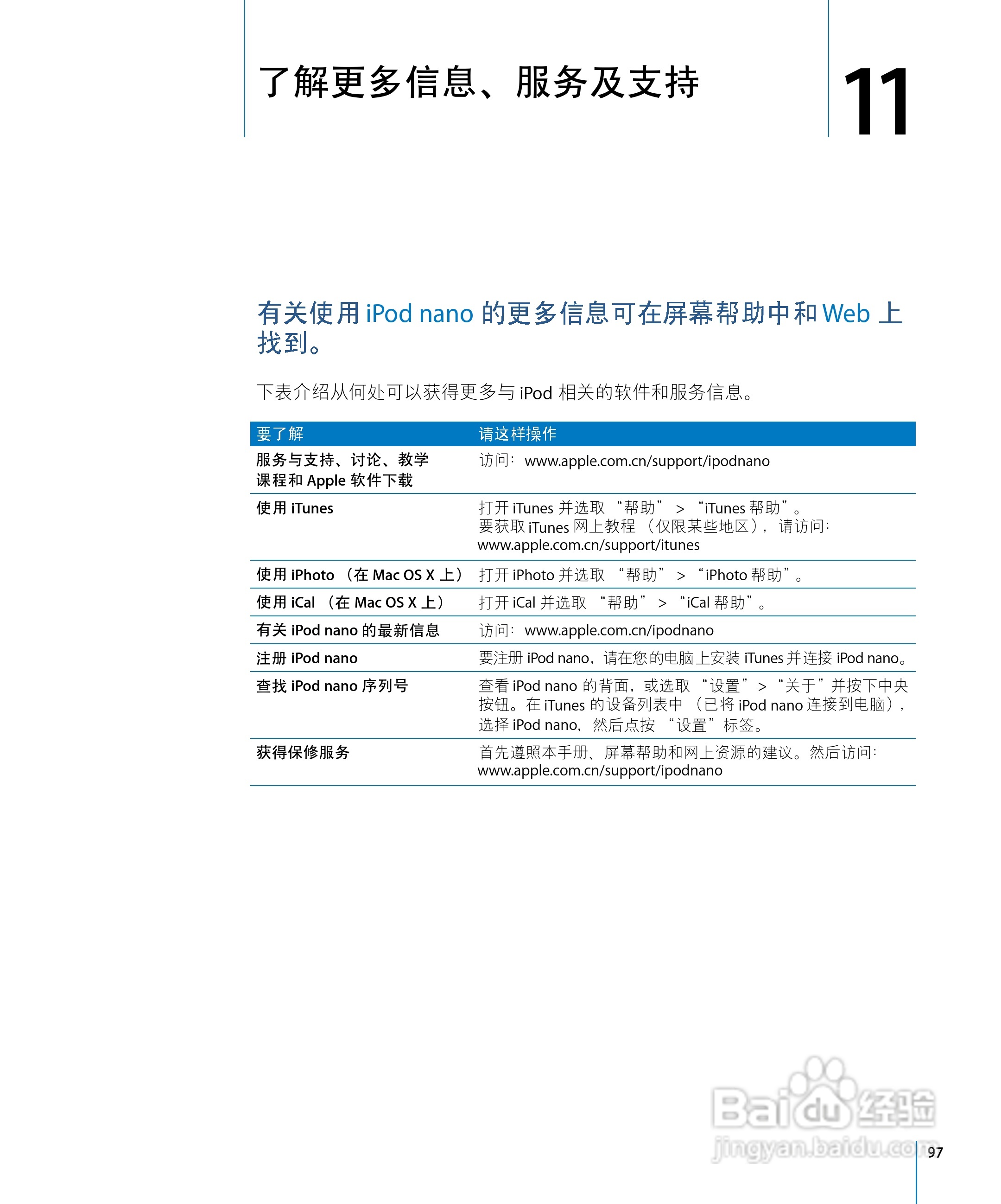 iPod nano 5 手机中文说明书:[10]