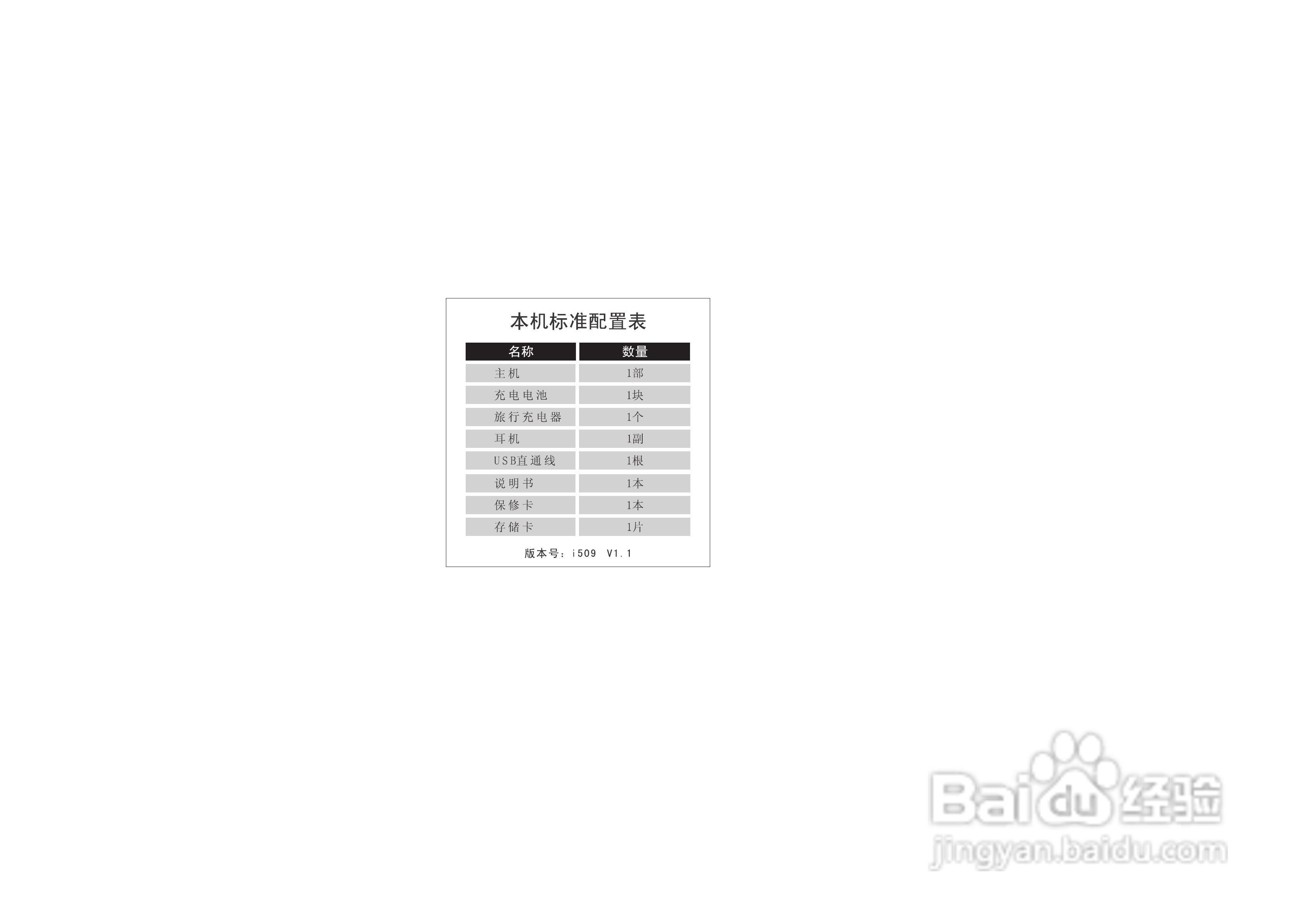 步步高i509手机使用说明书:[1]