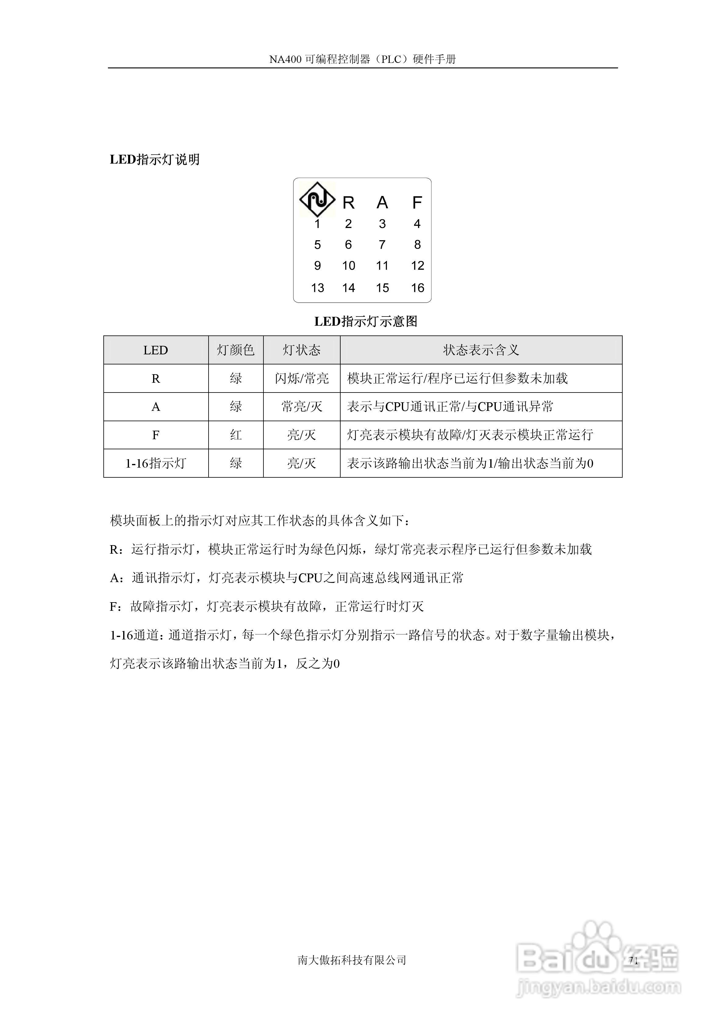 傲拓NA400可编程控制器硬件手册V1.8:[8]