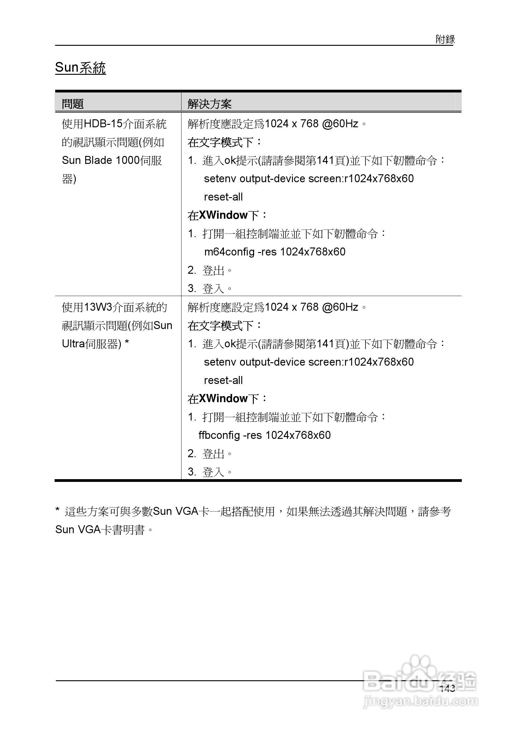 Matrix KVM 切换器KM0832 使用者说明书:[16]