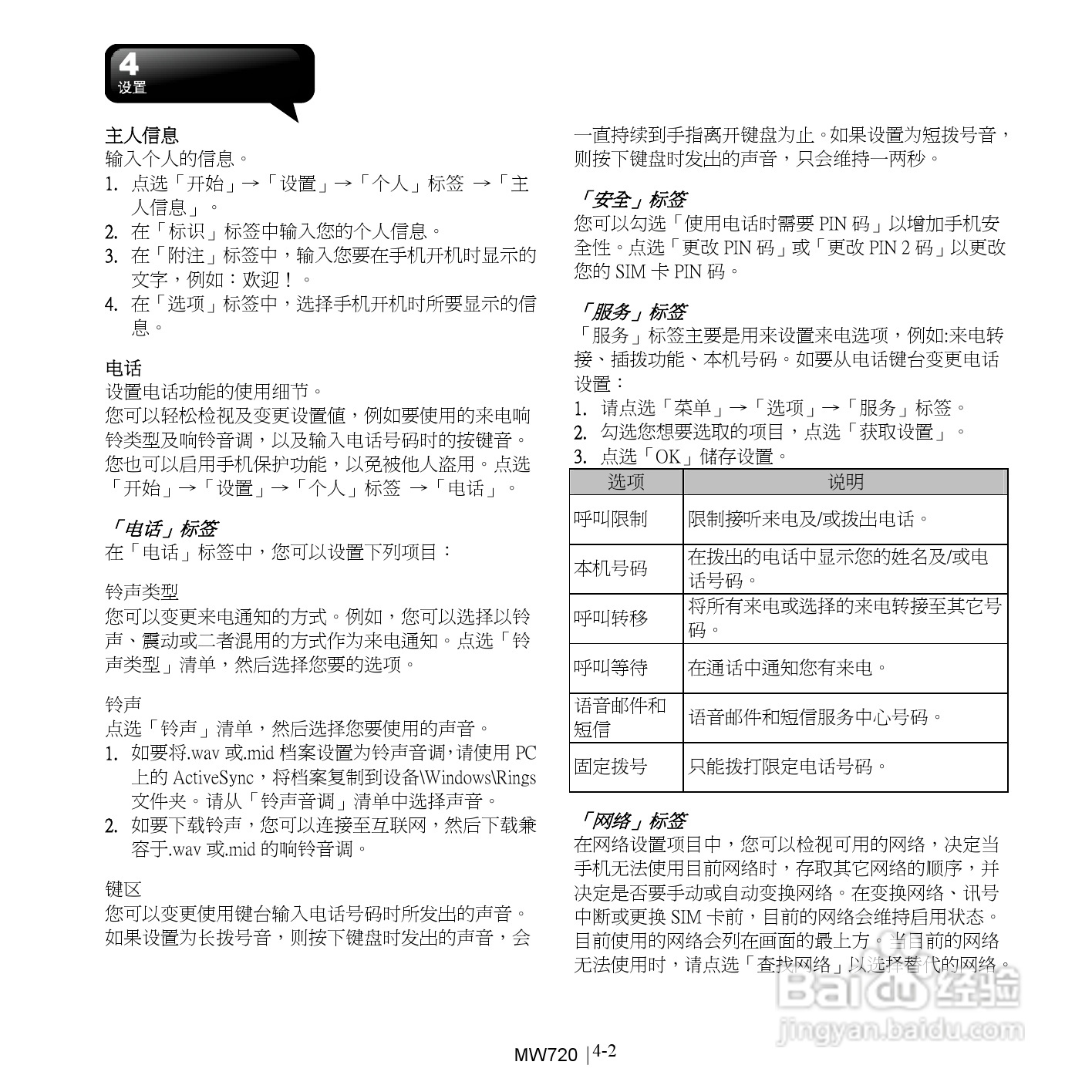 技嘉MW720手机使用说明书:[4]