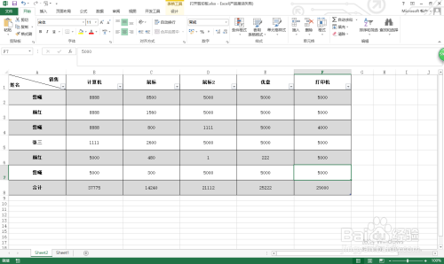 如何关闭excel中的扩展数据区域格式及公式