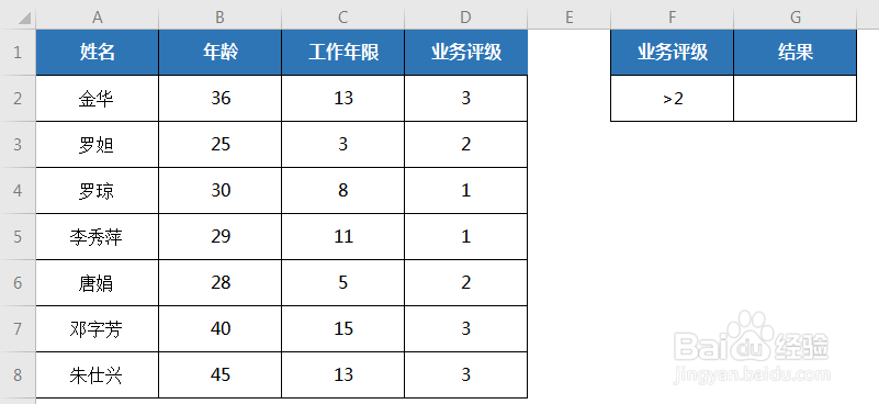 DSTDEV函数计算 条件样本估算标准偏差