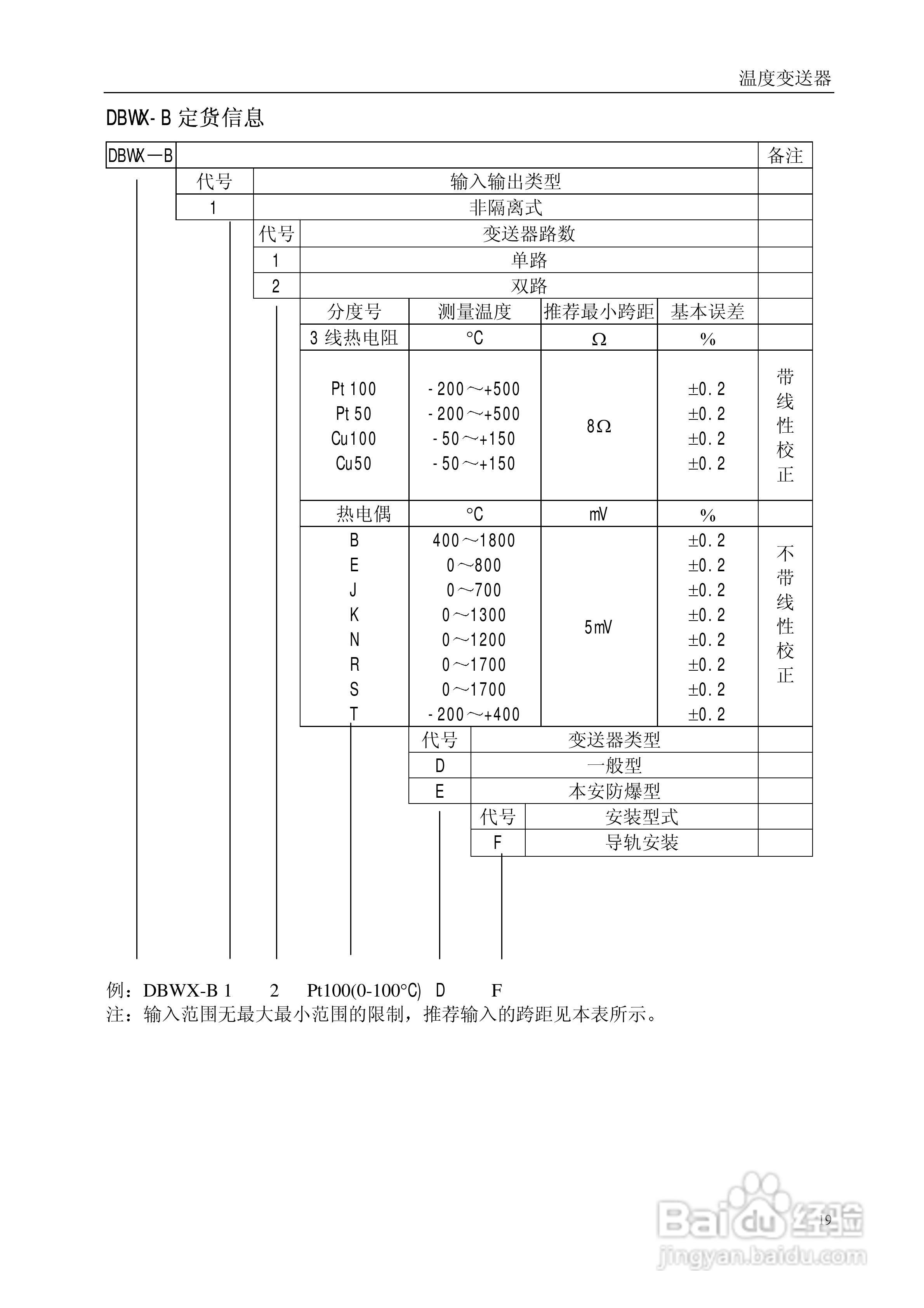 SBWX系列智能一体化/架装温度变送器说明书:[2]