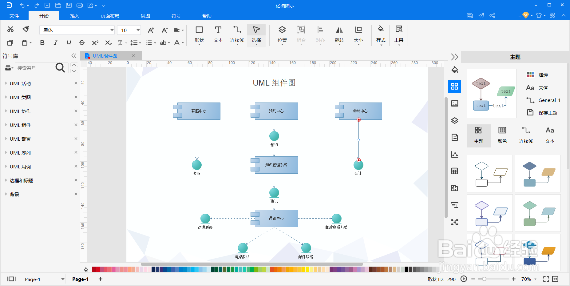 UML建模图怎么画？