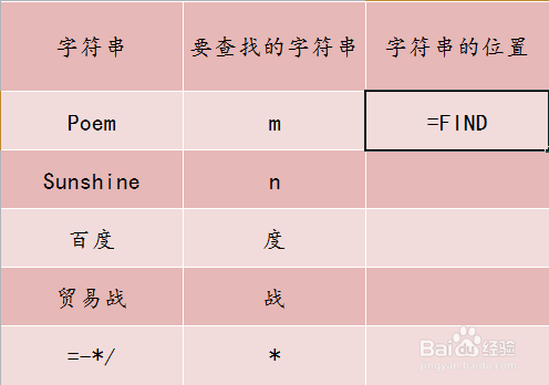 Excel FIND函数的使用方法