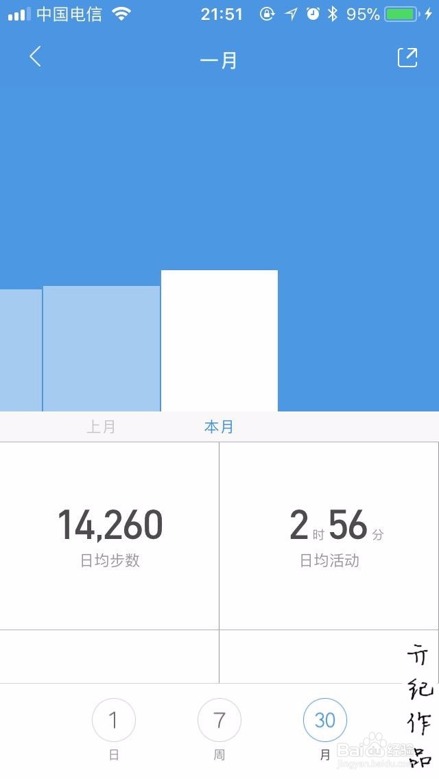 小米运动如何查看运动详情