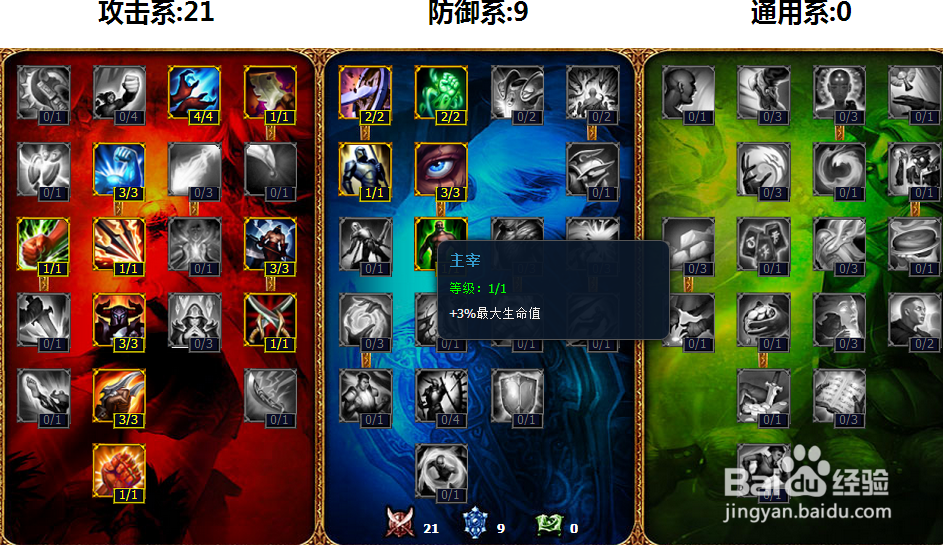 lol无双剑姬打法攻略★s4剑姬符文天赋出装