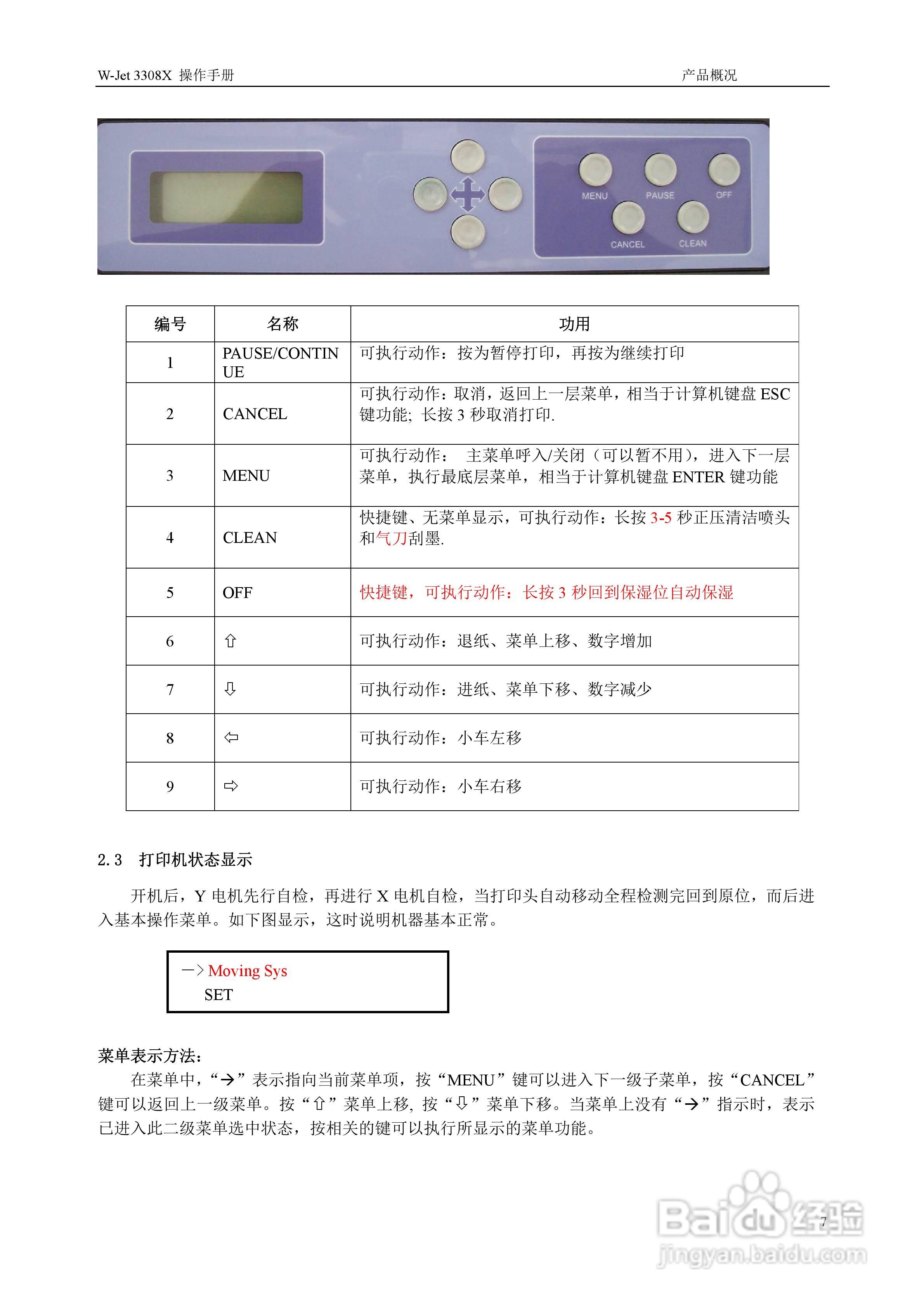 standwell W-Jet 3308X型喷绘机操作手册:[1]