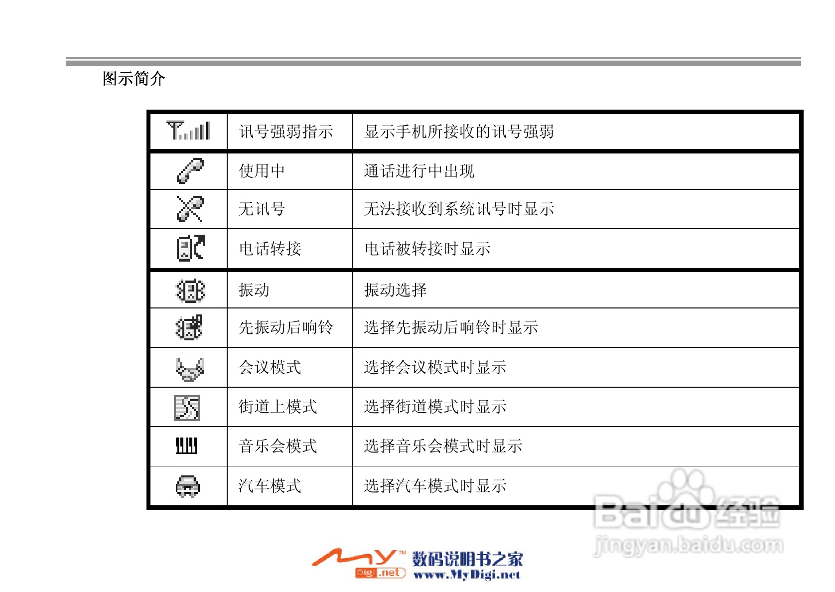 iKoMo iK202手机说明书:[1]
