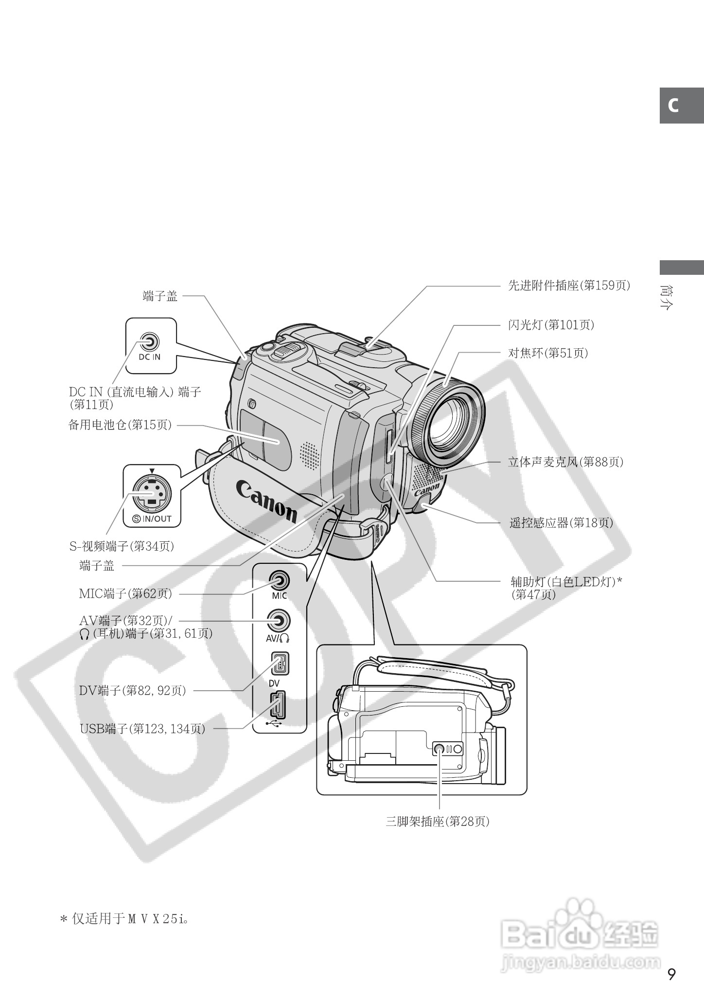 佳能MVX25i数码摄像机使用说明书:[1]