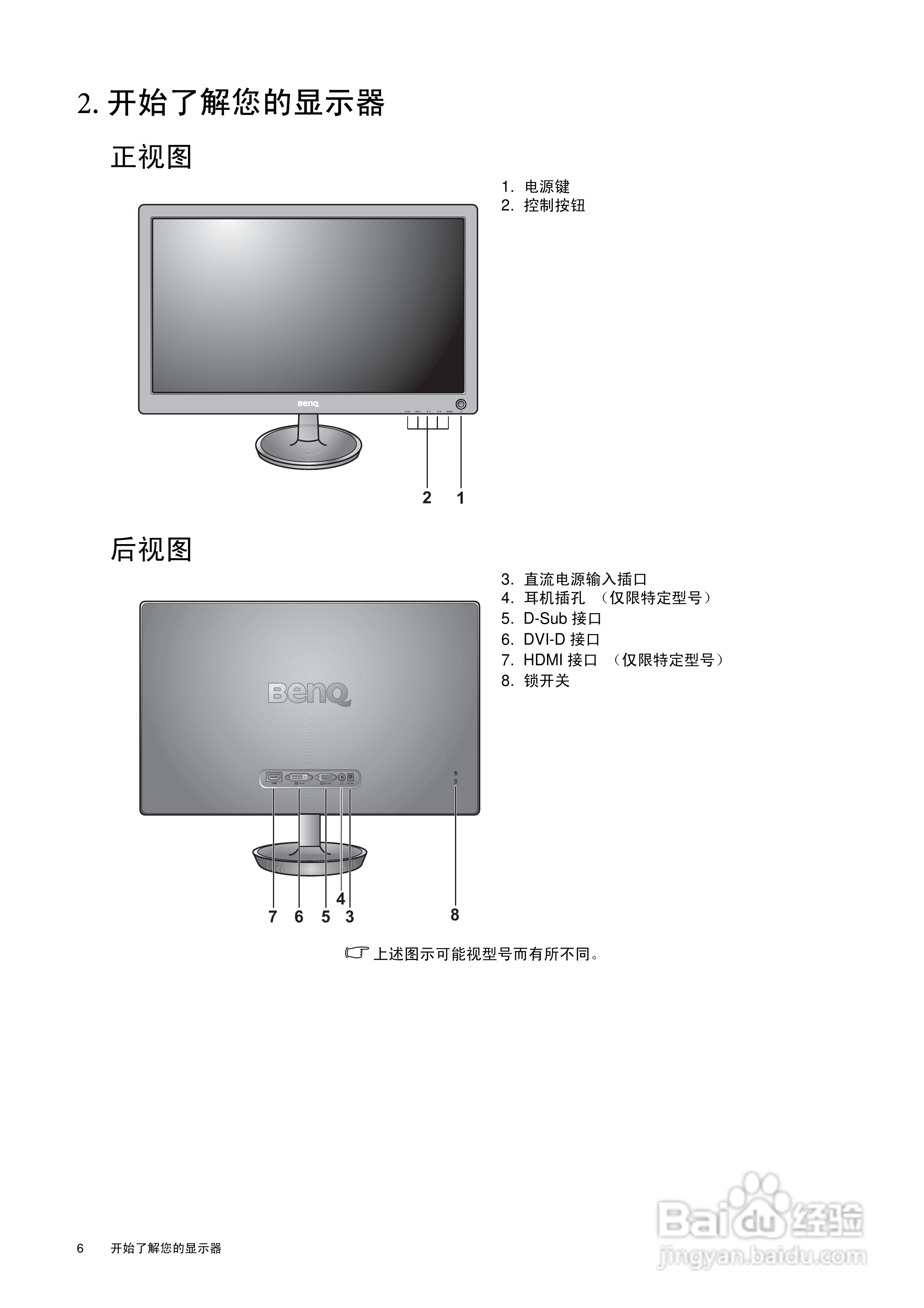 明基V2220HP液晶显示器使用说明书:[1]