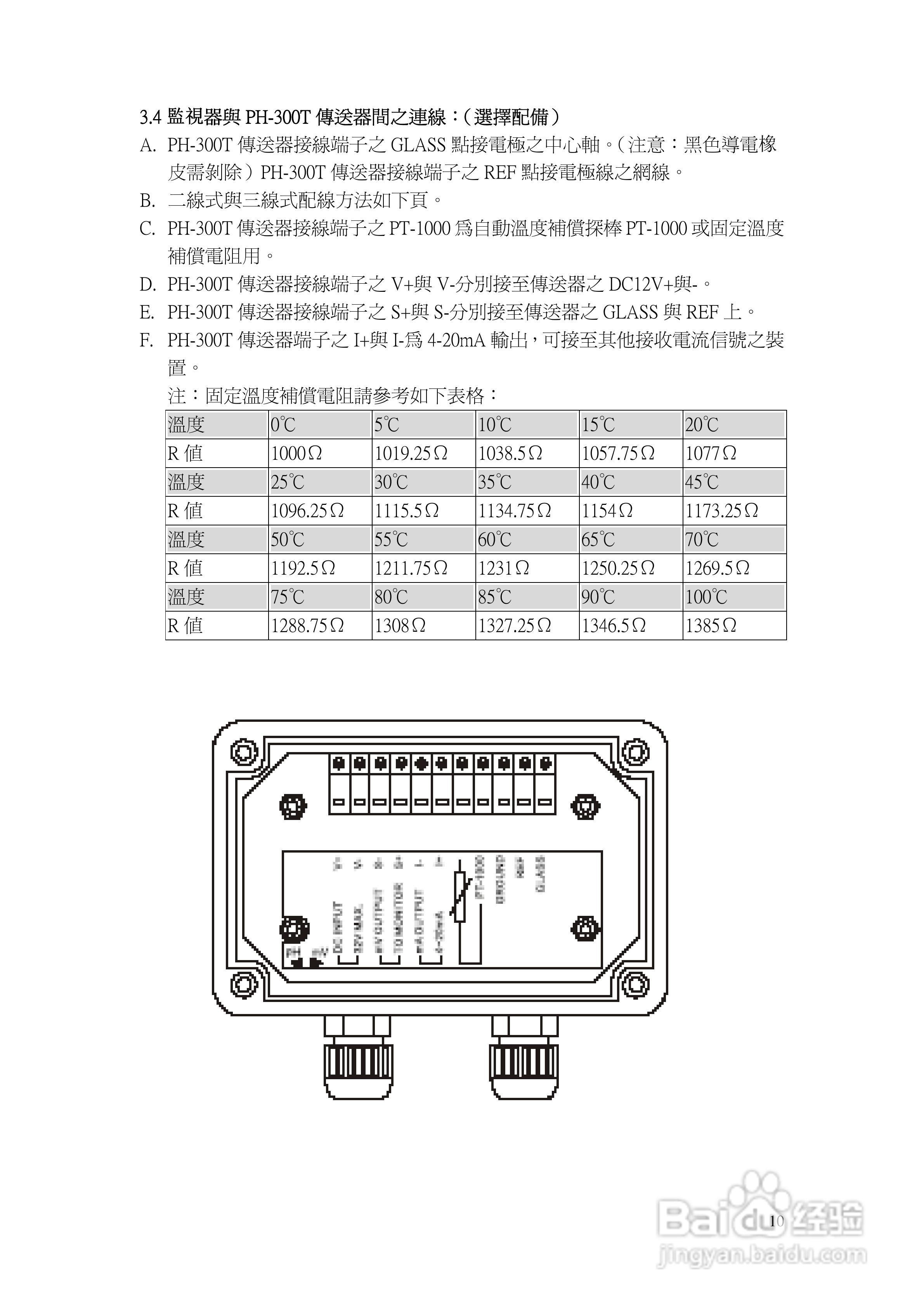 上泰PC100/110微电脑pHORP监示器操作手册:[1]