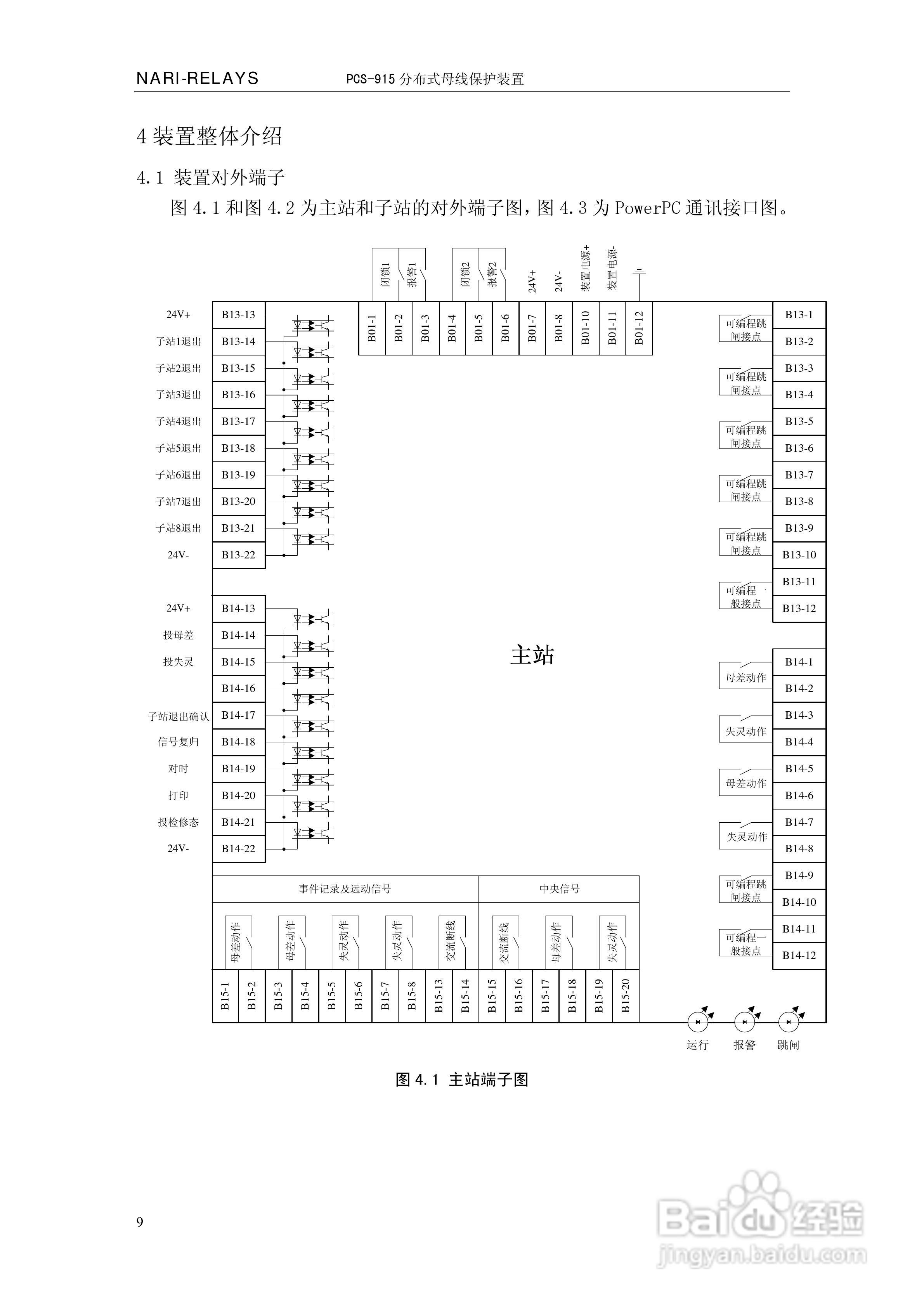 PCS-915分布式母线保护装置说明书:[2]