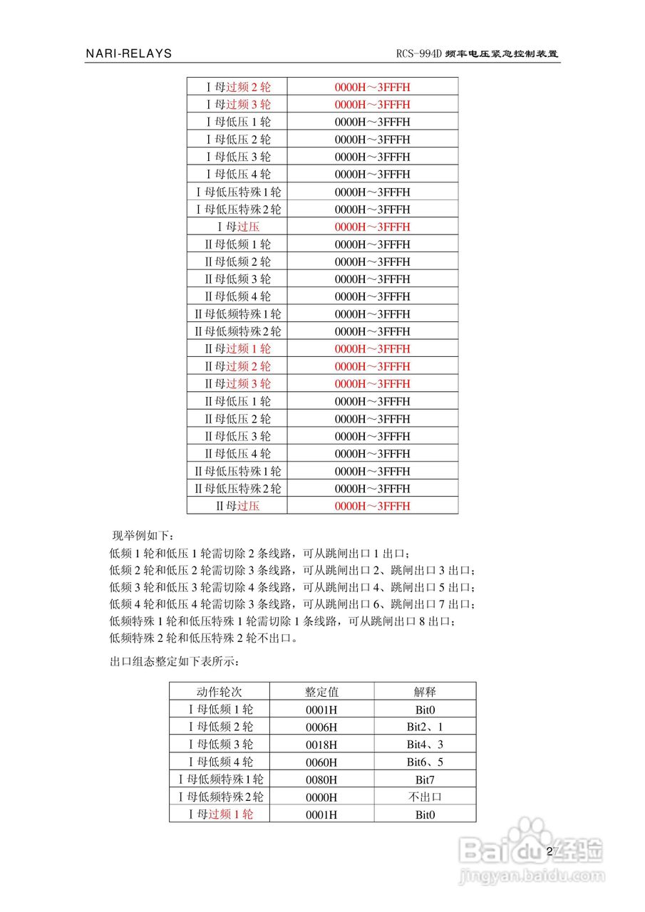 南瑞继保RCS-994D型频率电压紧急控制装置使用说明书:[4]