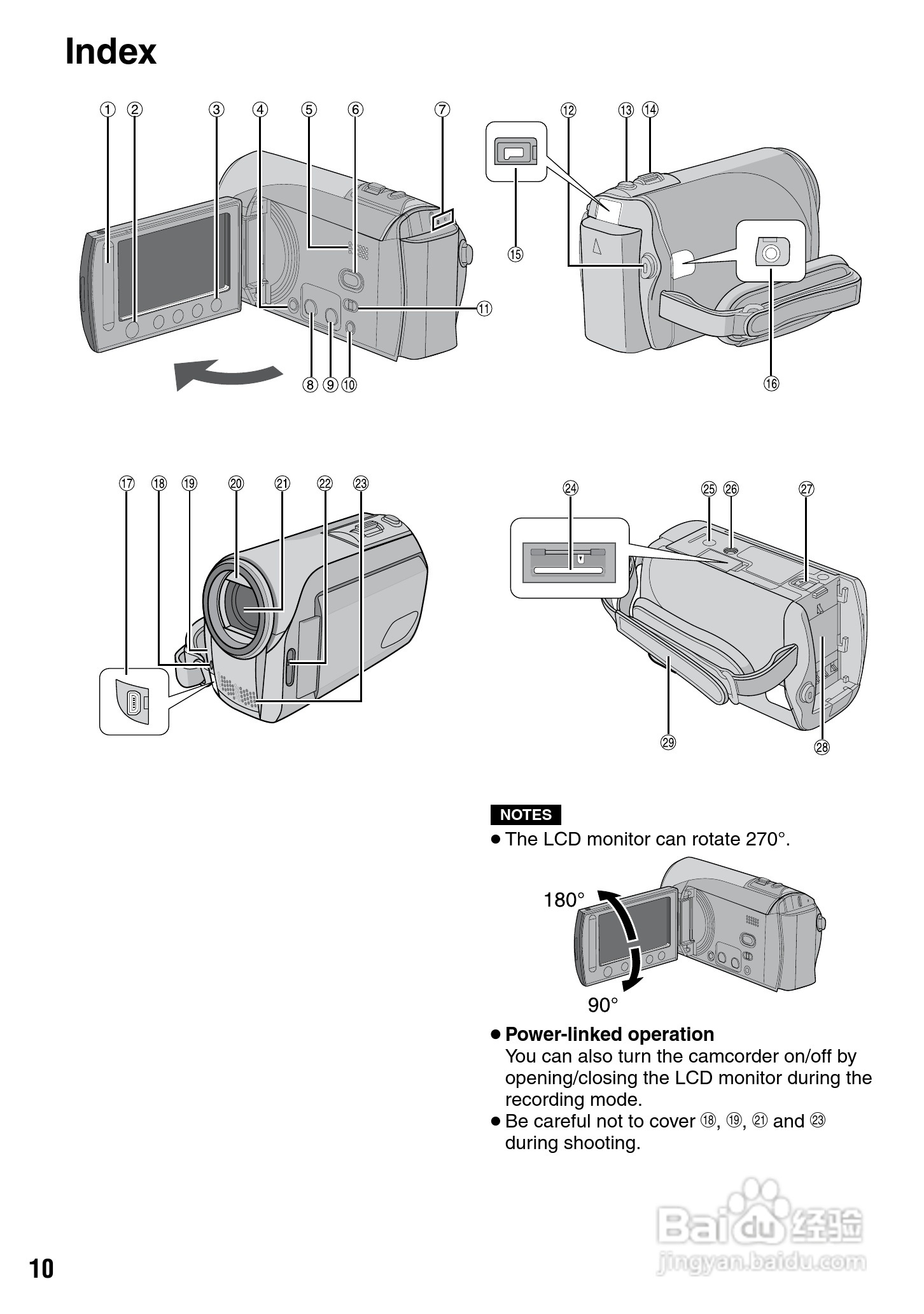 胜利GZ-MS100数码摄像机使用说明书:[1]