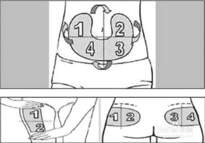 打胰岛素硬结问题的处理办法