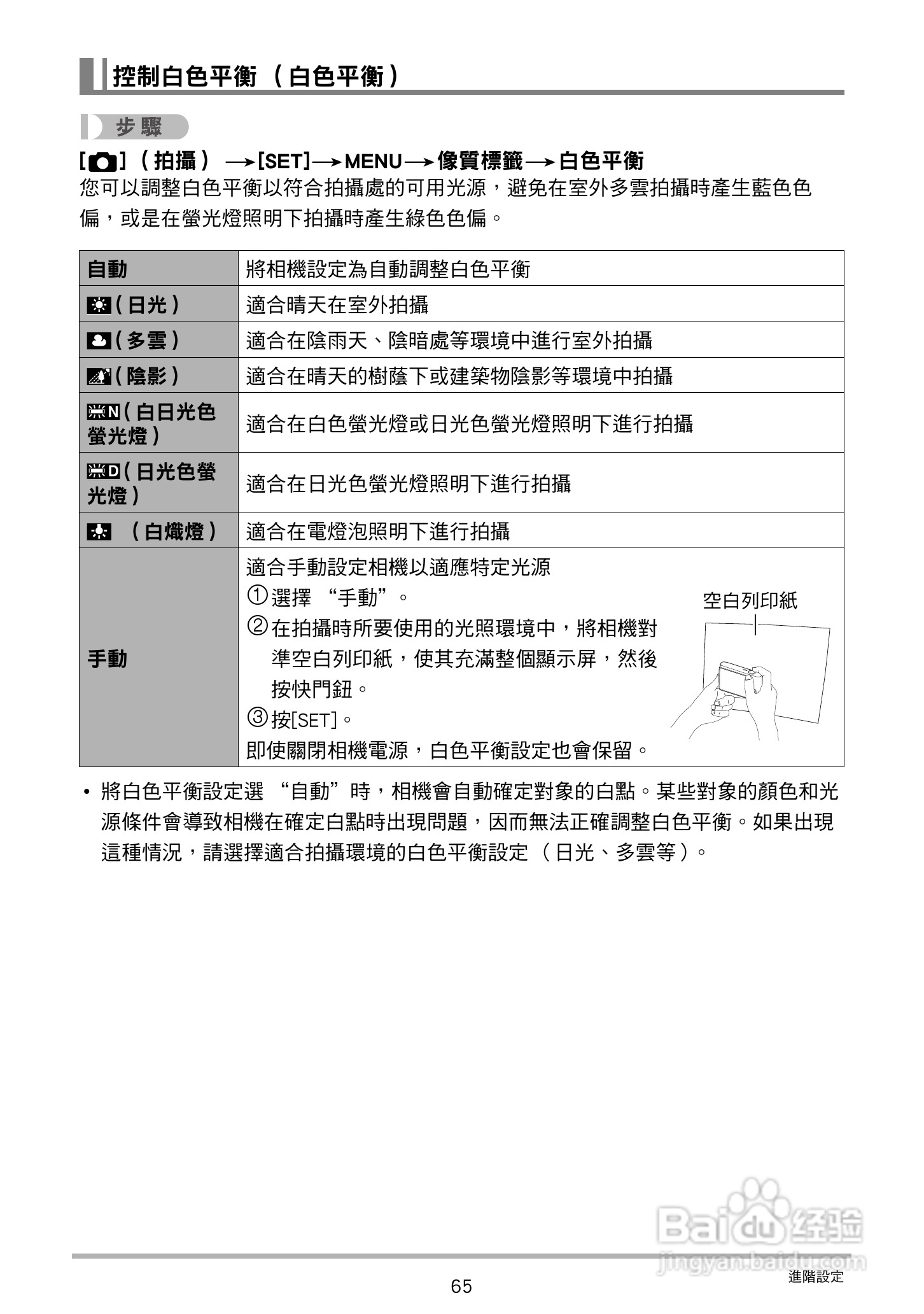 卡西欧EX-Z27数码相机使用说明书:[7]