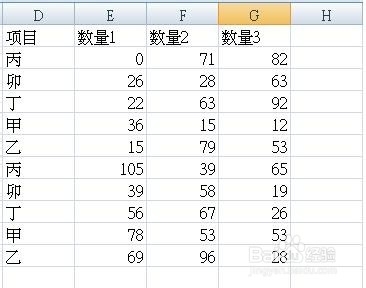 excel取代功能的使用