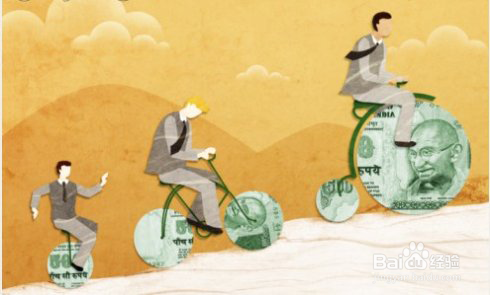 如何管理自己的时间?