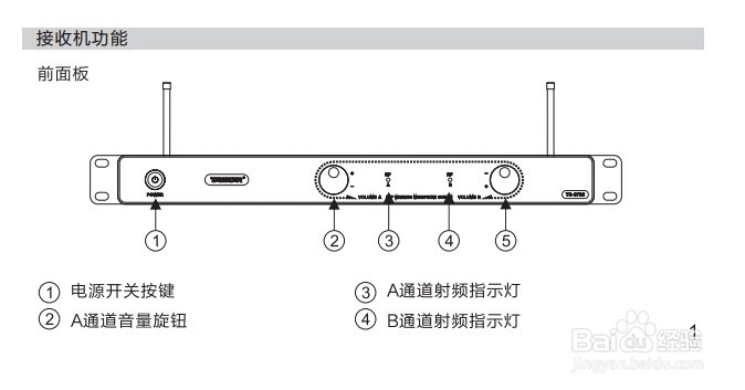 takstar/得胜 ts-6720安装操作方法