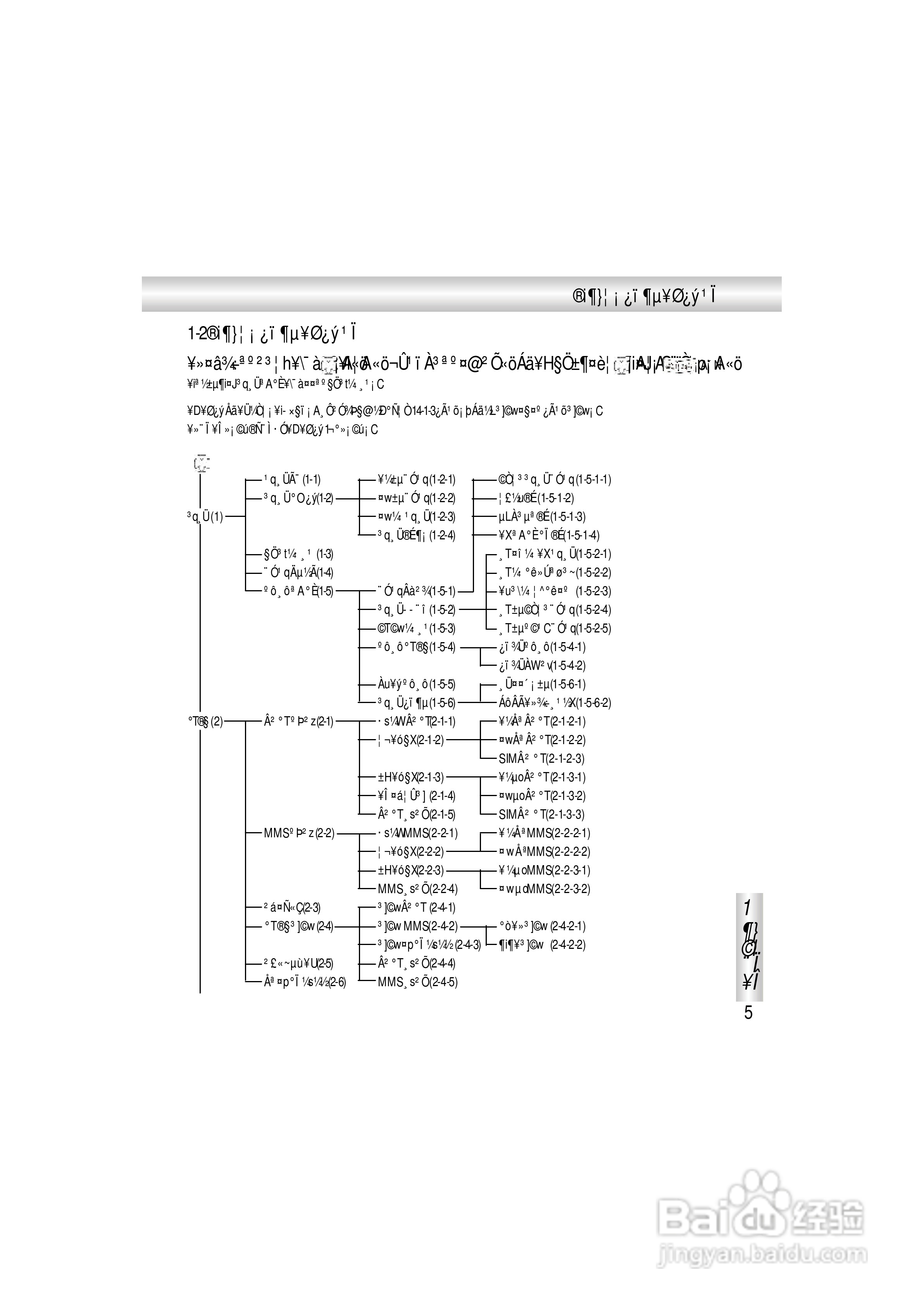 OKWAP A363手机说明书:[2]