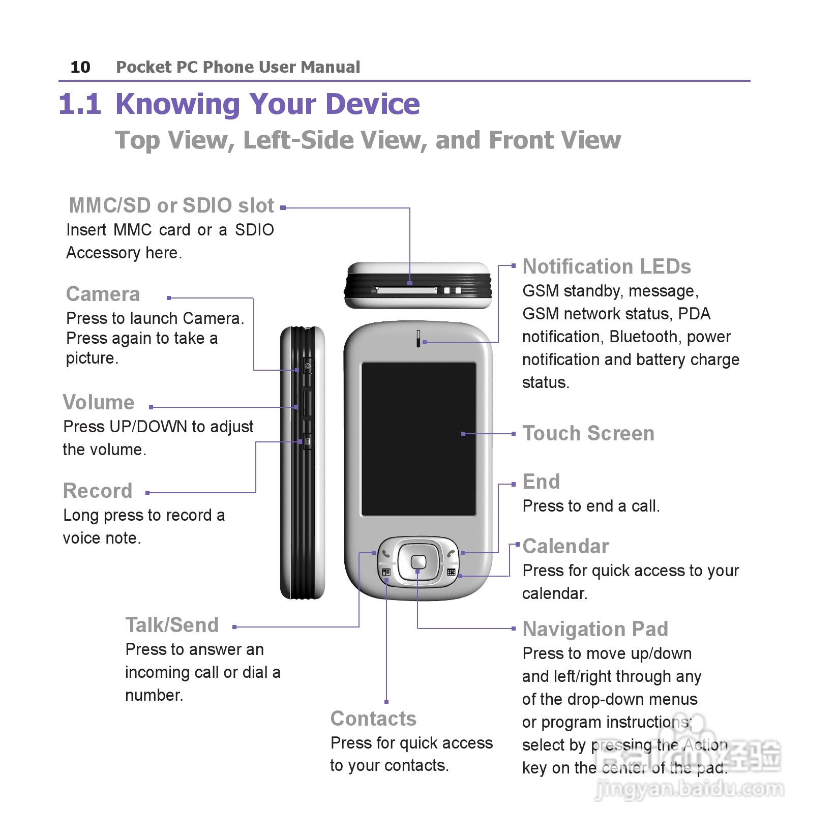 i-mate JAM手机说明书:[1]