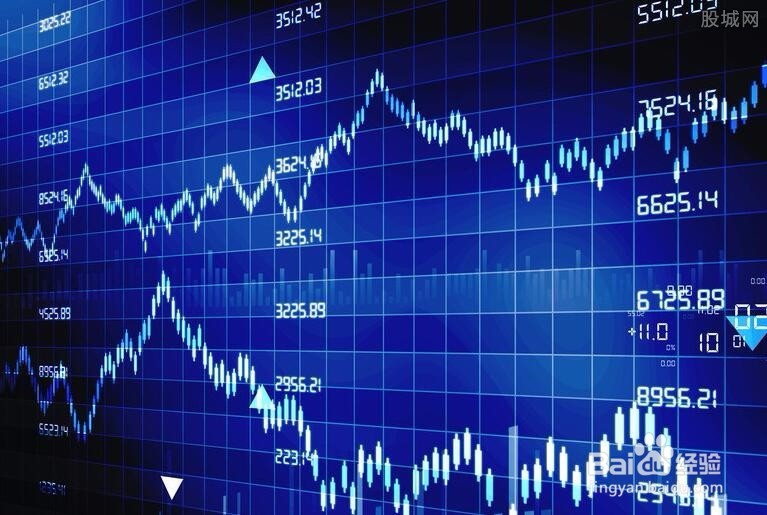 股票小白应该如何看盘?