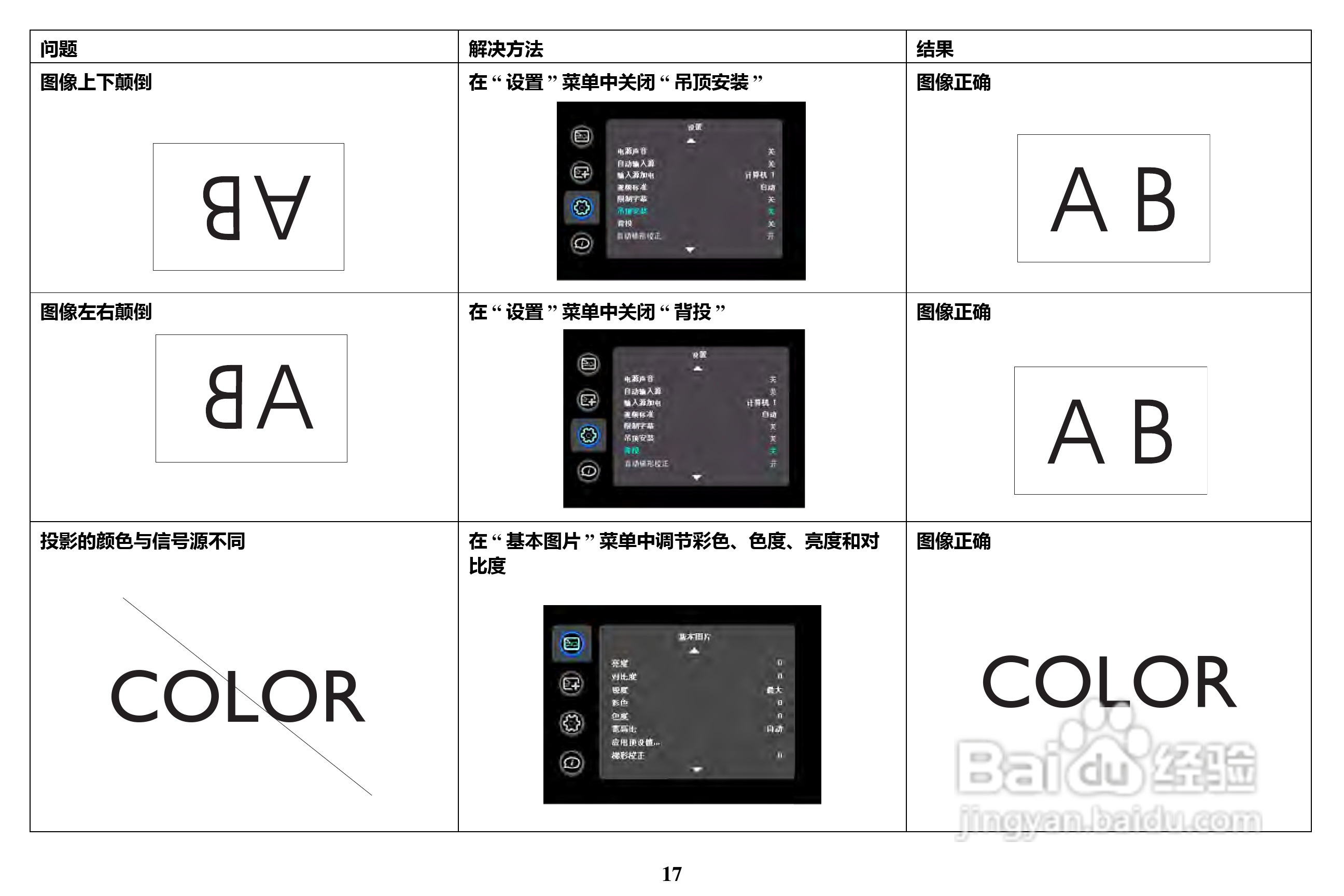 富可视IN1501投影机使用说明书:[2]