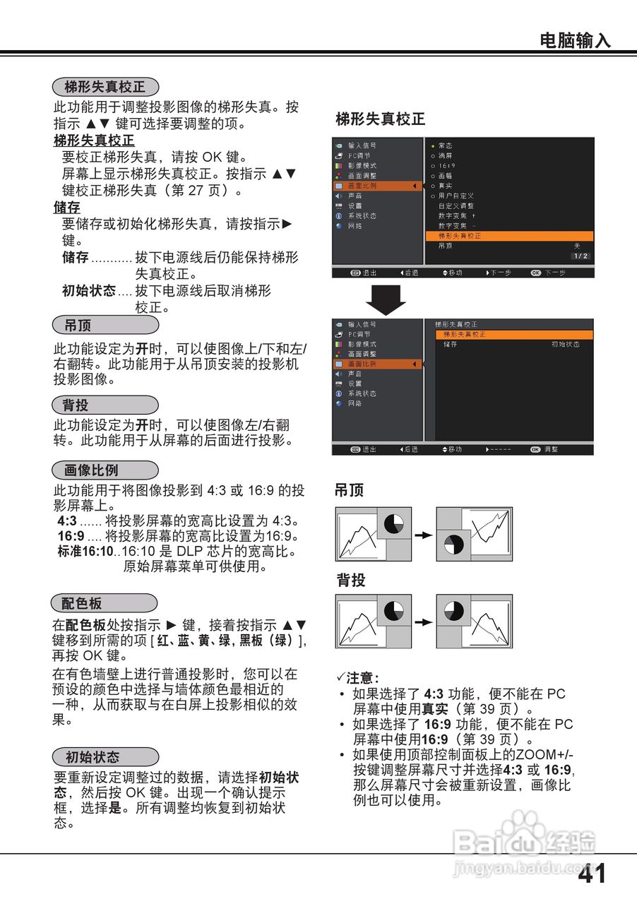 佳能 LV-8235投影机说明书:[5]