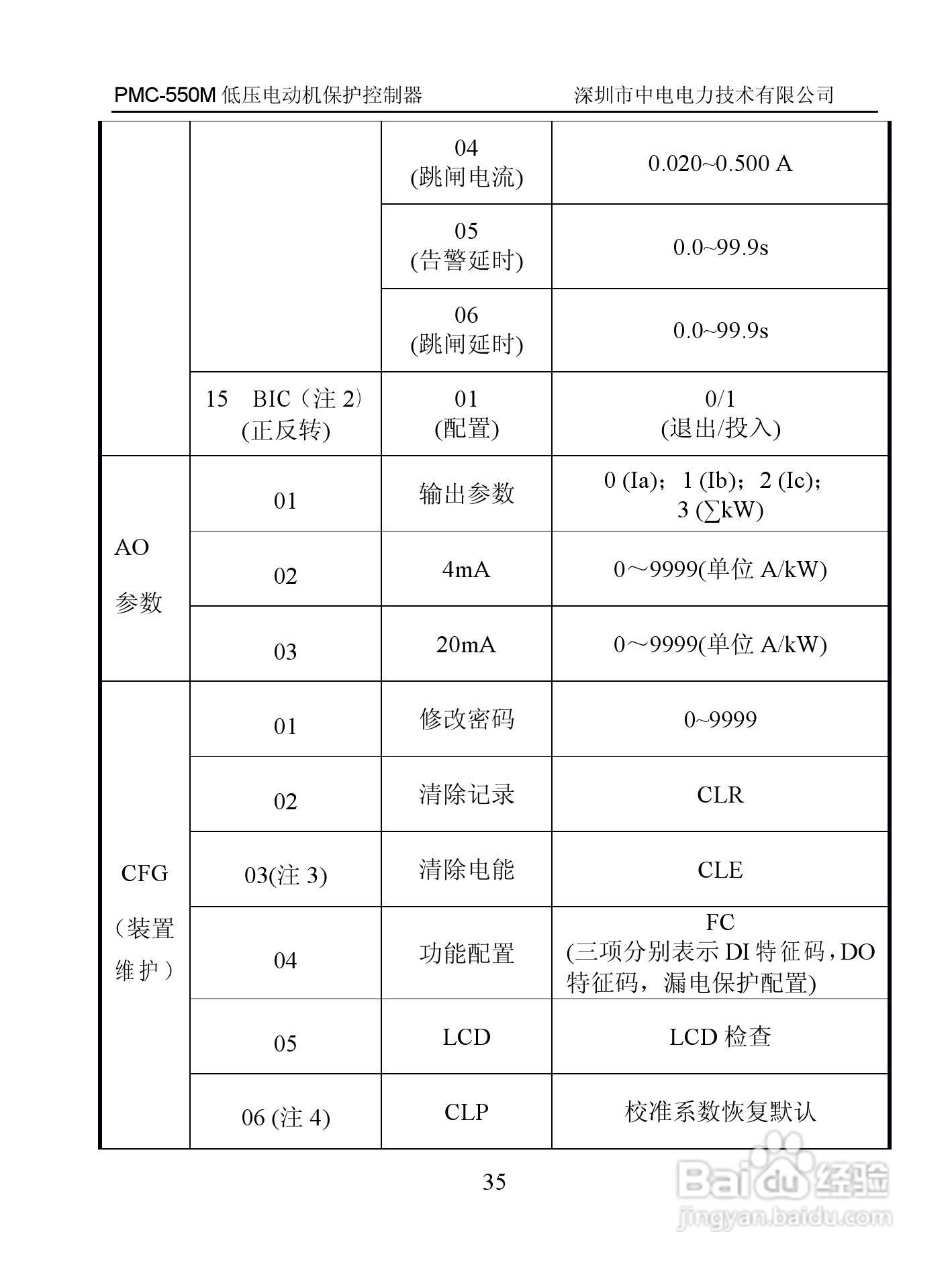 PMC-550M低压电动机保护控制器用户手册:[4]