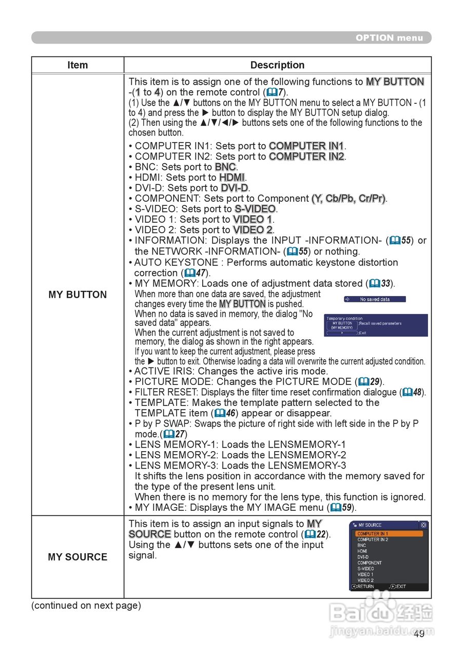 日立CP-SX12000投影机使用说明书:[5]