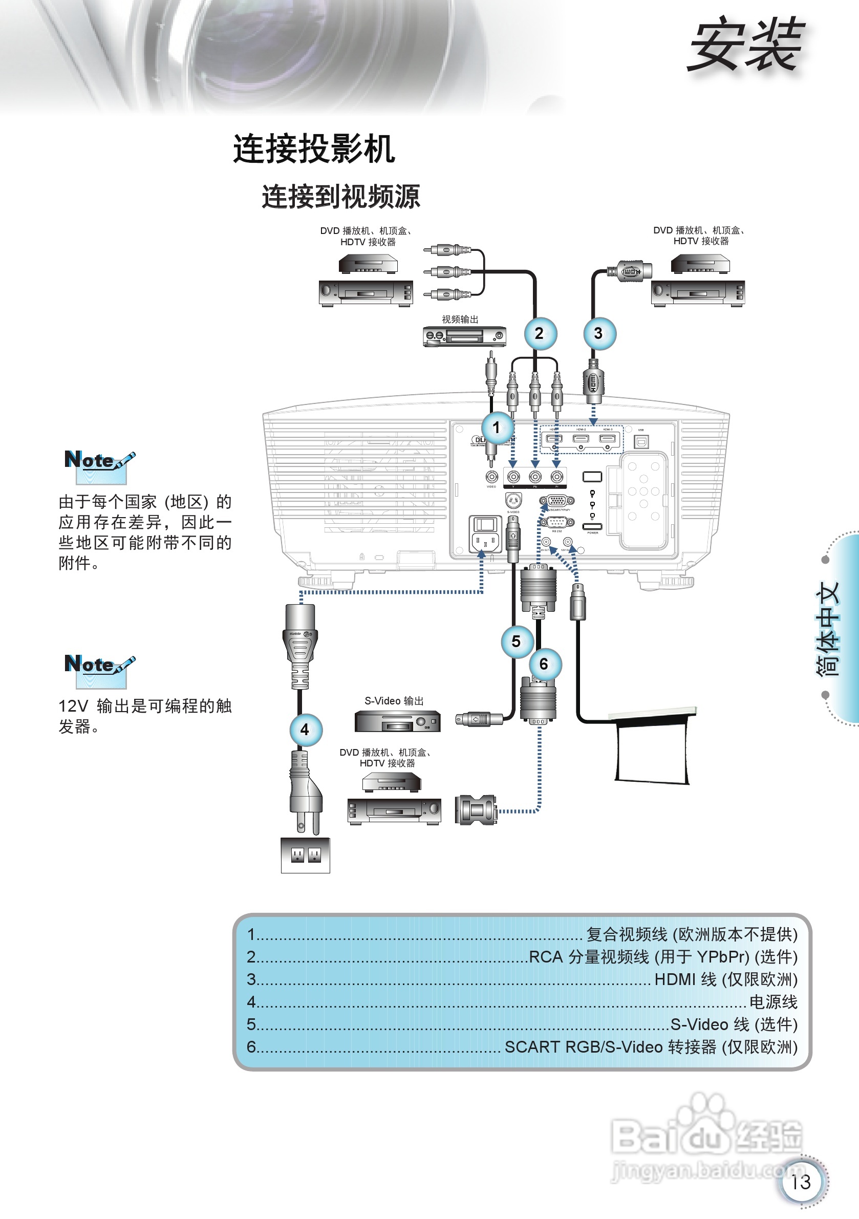奥图码HD86投影机使用说明书:[2]