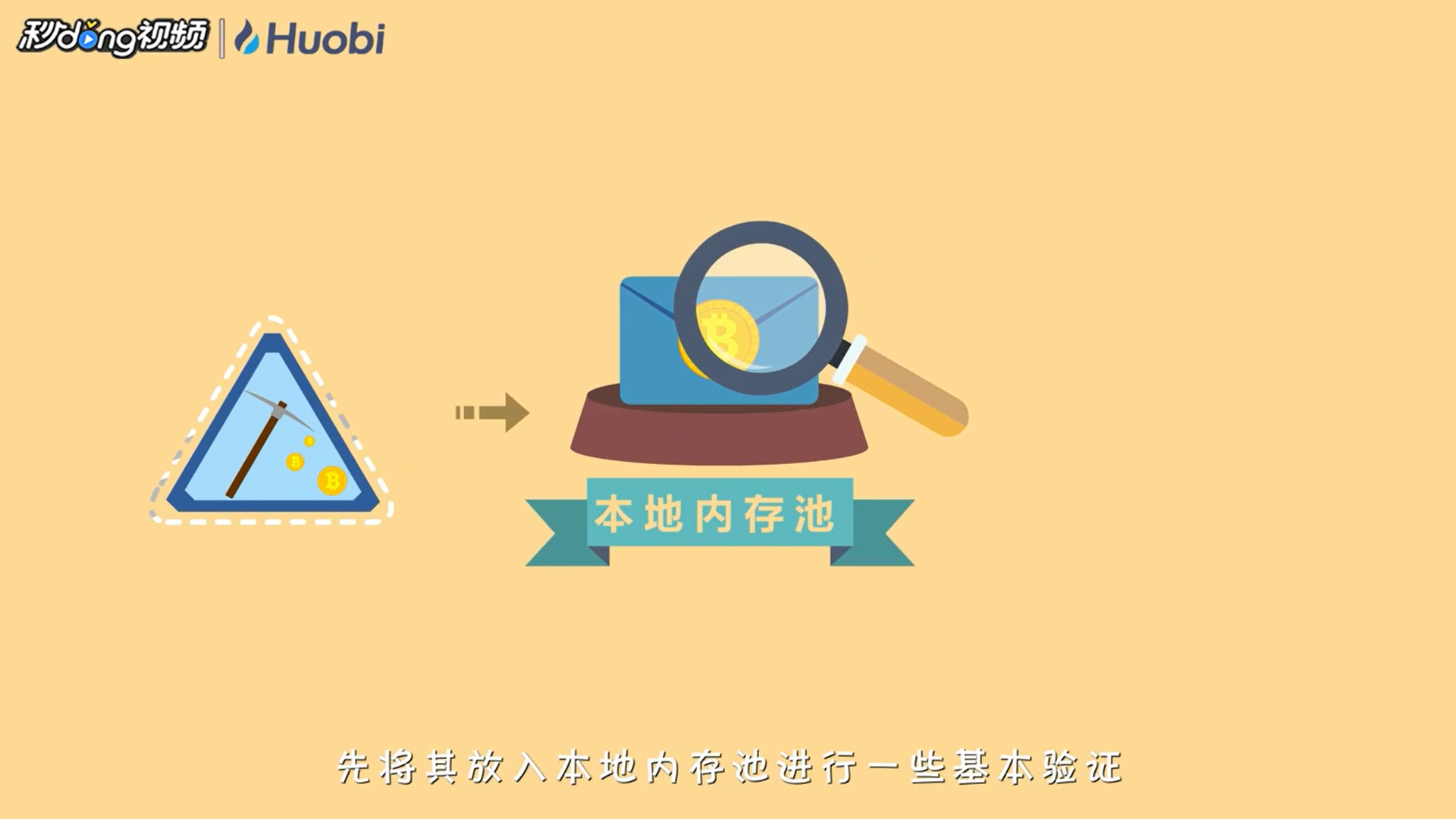 怎么将交易进行打包