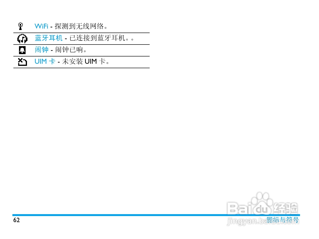 飞利浦D900手机使用说明书:[7]