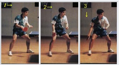 正手弧圈球如何突破对方防线