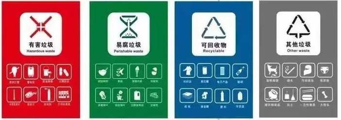 废电池怎么处理的方法
