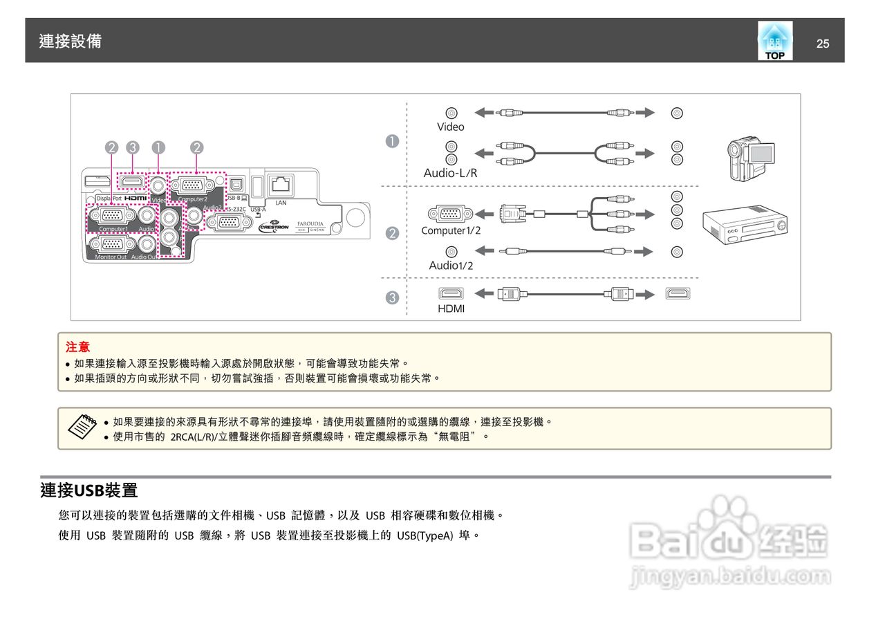 爱普生EB-1930W投影机使用说明书:[3]
