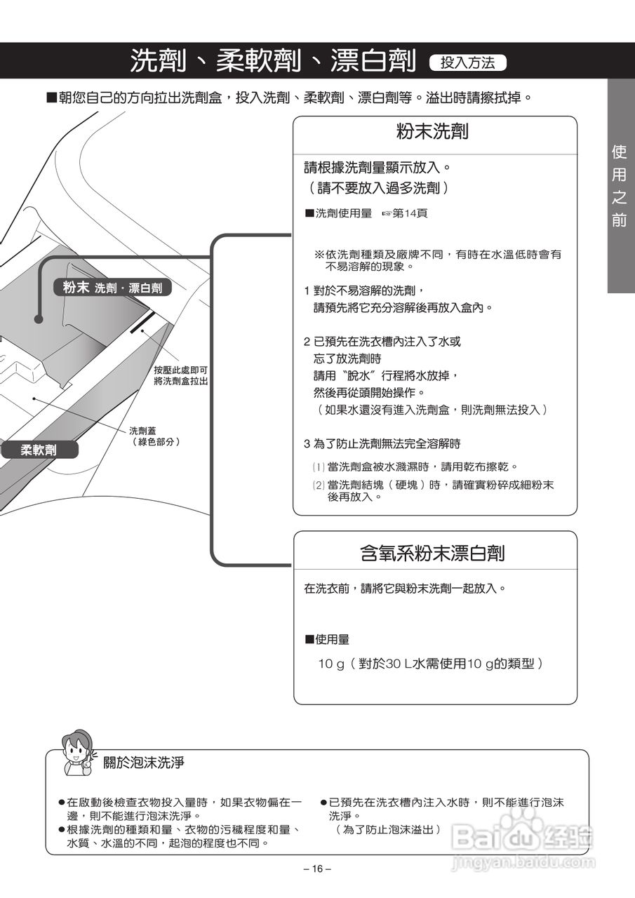 松下NA-V130UW洗衣机使用说明书:[2]