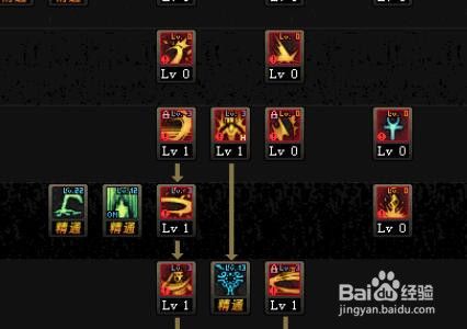 dnf诱魔者/断罪者/救世主二觉技能加点?（dnf诱魔者二觉任务）