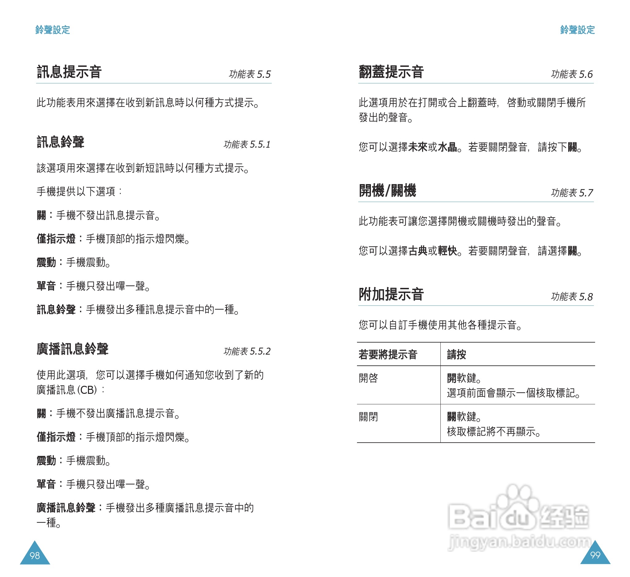 三星SGH-P108手机使用说明书:[5]