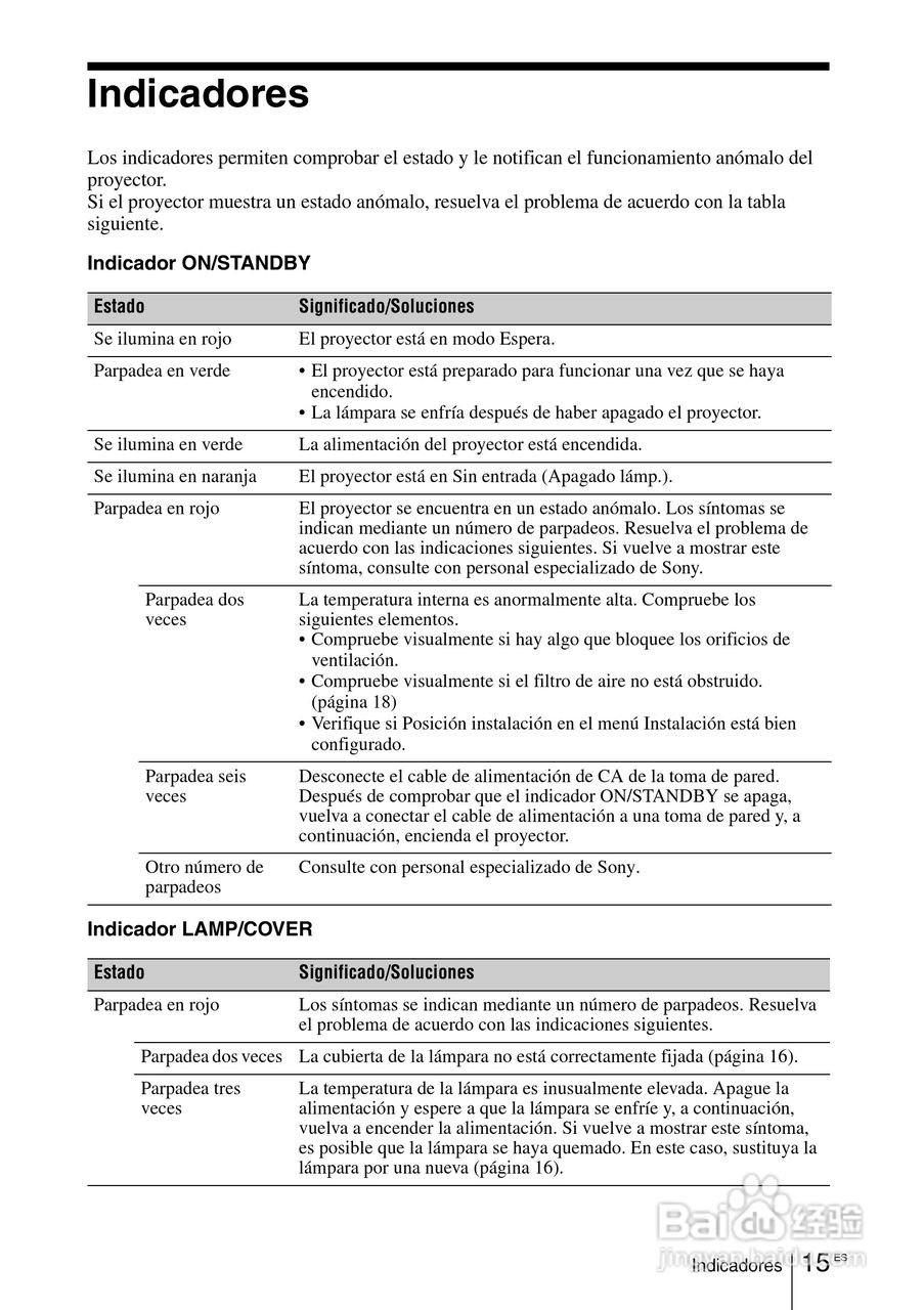 SONY VPL-EW275投影机说明书:[8]