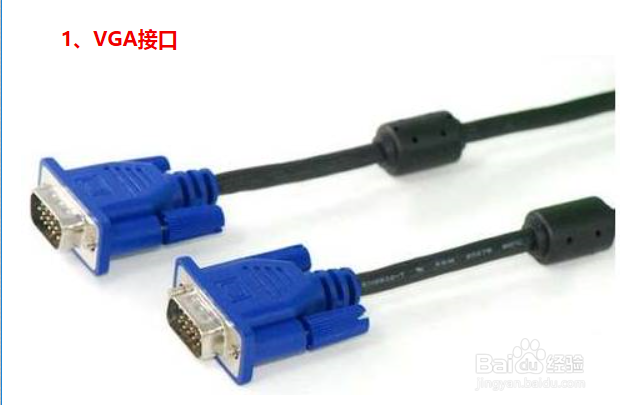 显示器接口的种类及特性