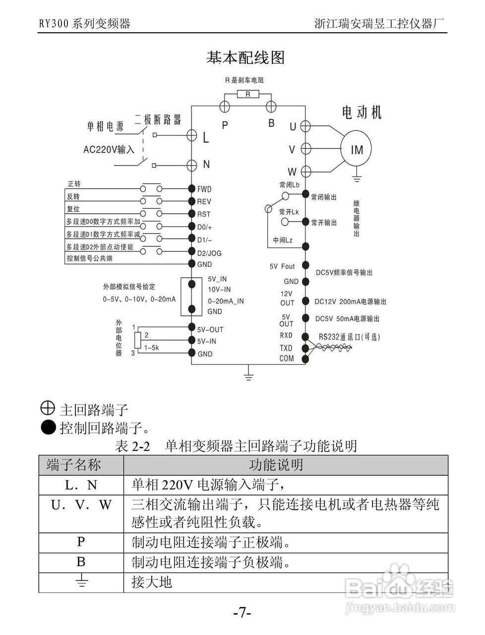 RY300系列变频器远程操作器说明书:[1]