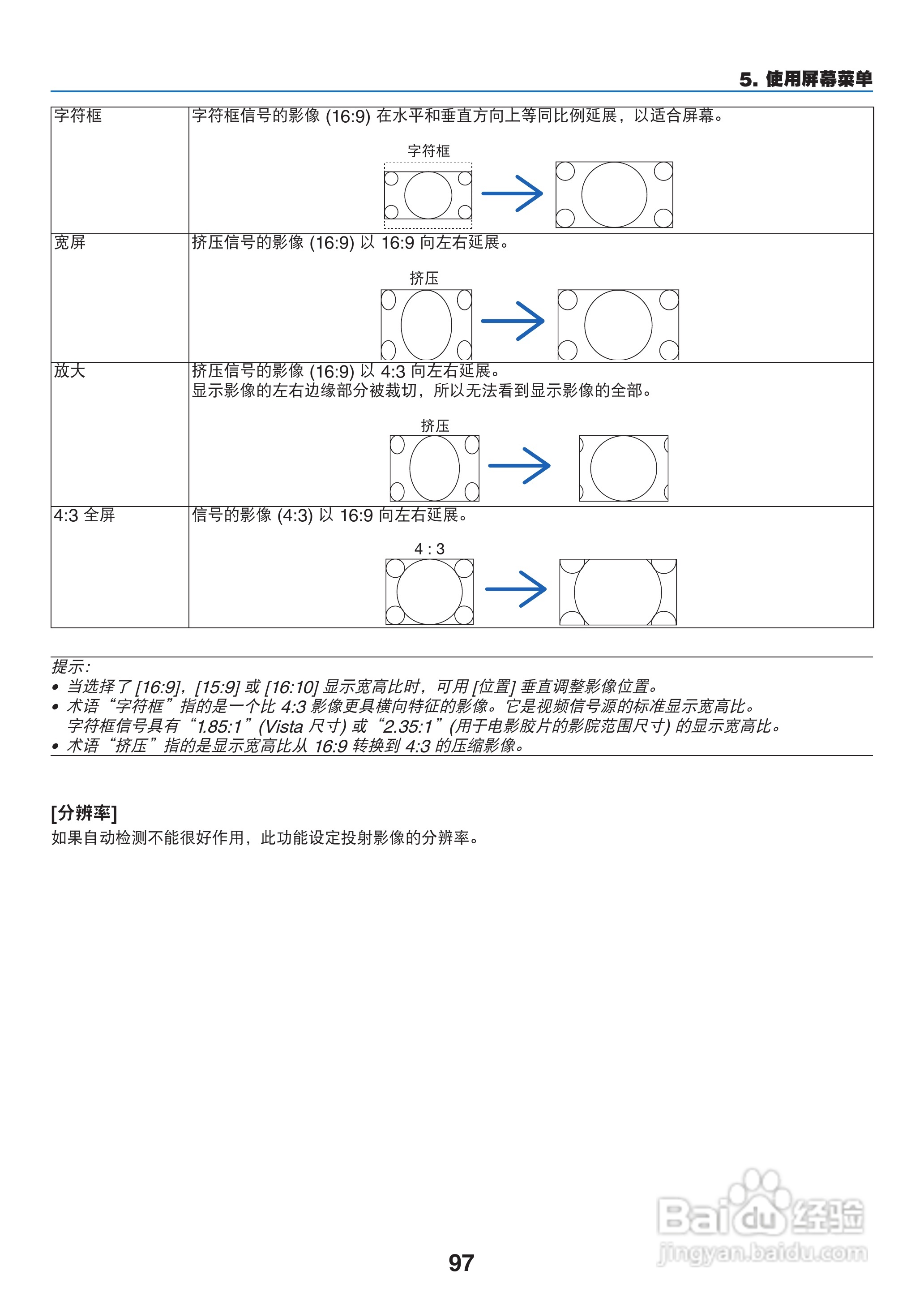日电NP-PA550W+投影机说明书:[11]