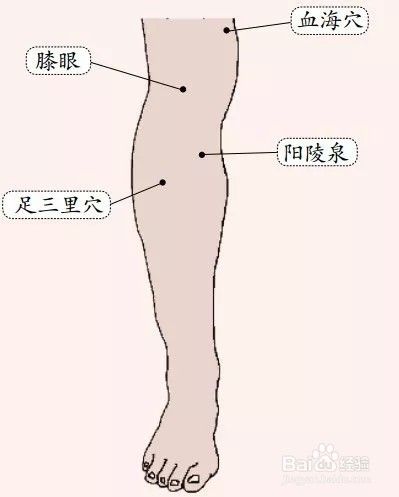 身体5个部位最怕“硬”，越硬越危险