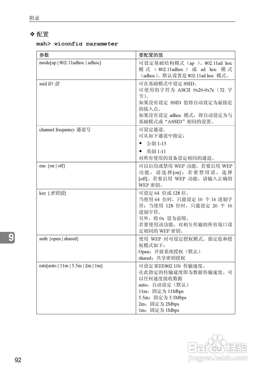基士得耶CP6346P一体机使用说明书:[42]